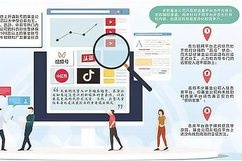 短视频营销知易行难 基金公司如何“抖”出最强“音”